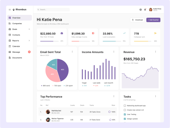 Customised SEO Strategies:
