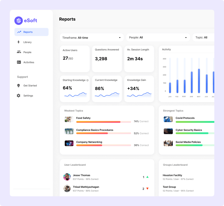 Create Engaging Campaigns